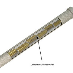 2.4GHz 9dBi全向天线，N型母头连接器，5件装的图片