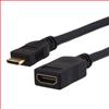 HDMI A型母头至HDMI C型公头转接线的图片
